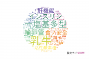 【論文データ】帯広畜産大学の農学分野の研究動向まとめ
