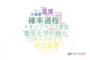 【論文データ】帯広畜産大学の複合領域分野の研究動向まとめ