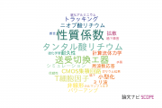 【論文データ】株式会社村田製作所の工学分野の研究動向まとめ
