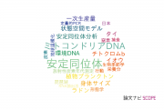 【論文データ】総合地球環境学研究所の生物学分野の研究動向まとめ
