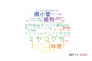 【論文データ】総合研究大学院大学の農学分野の研究動向まとめ