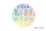 【論文データ】総合研究大学院大学の数物系科学分野の研究動向まとめ