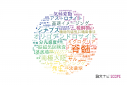 【論文データ】総合研究大学院大学の複合領域分野の研究動向まとめ