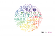 【論文データ】早稲田大学の生物学分野の研究動向まとめ
