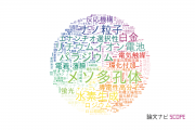 【論文データ】早稲田大学の化学分野の研究動向まとめ