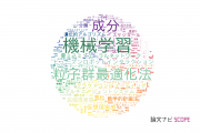 【論文データ】早稲田大学の情報学分野の研究動向まとめ