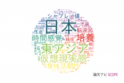 【論文データ】早稲田大学の社会科学分野の研究動向まとめ