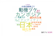 【論文データ】早稲田大学の人文学分野の研究動向まとめ