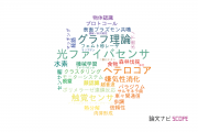 【論文データ】創価大学の工学分野の研究動向まとめ