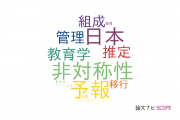 【論文データ】創価大学の社会科学分野の研究動向まとめ