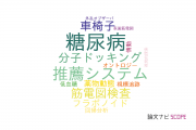 【論文データ】前橋工科大学の情報学分野の研究動向まとめ