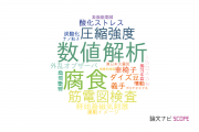 【論文データ】前橋工科大学の工学分野の研究動向まとめ