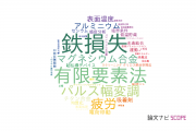 【論文データ】川崎重工業株式会社の工学分野の研究動向まとめ