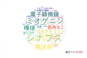 【論文データ】川崎医科大学の生物学分野の研究動向まとめ