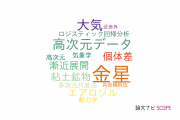 【論文データ】専修大学の数物系科学分野の研究動向まとめ