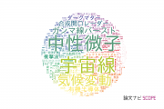 【論文データ】千葉大学の数物系科学分野の研究動向まとめ