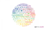 【論文データ】千葉大学の複合領域分野の研究動向まとめ