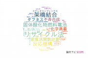 【論文データ】千葉工業大学の化学分野の研究動向まとめ
