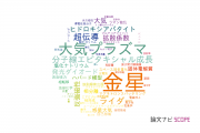【論文データ】千葉工業大学の数物系科学分野の研究動向まとめ