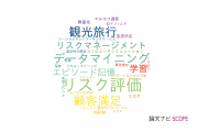 【論文データ】千葉工業大学の情報学分野の研究動向まとめ