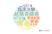 【論文データ】千葉県がんセンターの医歯薬学分野の研究動向まとめ