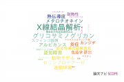 【論文データ】摂南大学の生物学分野の研究動向まとめ