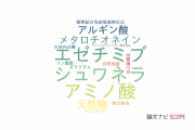 【論文データ】摂南大学の化学分野の研究動向まとめ