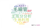 【論文データ】摂南大学の工学分野の研究動向まとめ