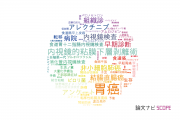 【論文データ】石川県立中央病院の医歯薬学分野の研究動向まとめ