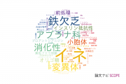 【論文データ】石川県立大学の農学分野の研究動向まとめ