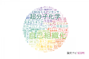 【論文データ】静岡大学の化学分野の研究動向まとめ