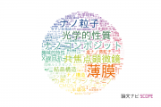 【論文データ】静岡大学の総合理工分野の研究動向まとめ