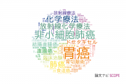 【論文データ】静岡県立静岡がんセンターの医歯薬学分野の研究動向まとめ
