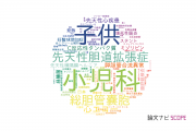 【論文データ】静岡県立こども病院の医歯薬学分野の研究動向まとめ