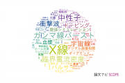 【論文データ】青山学院大学の数物系科学分野の研究動向まとめ