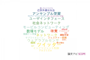 【論文データ】青山学院大学の情報学分野の研究動向まとめ