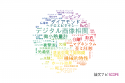 【論文データ】青山学院大学の総合理工分野の研究動向まとめ