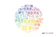 【論文データ】聖路加国際大学の医歯薬学分野の研究動向まとめ