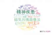 【論文データ】聖マリアンナ医科大学の複合領域分野の研究動向まとめ