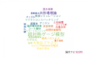 【論文データ】成蹊大学の数物系科学分野の研究動向まとめ