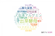 【論文データ】崇城大学の生物学分野の研究動向まとめ
