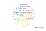 【論文データ】神奈川大学の生物学分野の研究動向まとめ