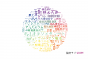 【論文データ】神奈川大学の化学分野の研究動向まとめ