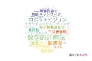 【論文データ】神奈川大学の情報学分野の研究動向まとめ