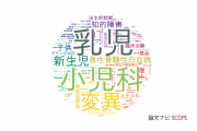 【論文データ】神奈川県立こども医療センターの医歯薬学分野の研究動向まとめ