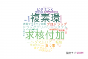 【論文データ】神戸薬科大学の化学分野の研究動向まとめ