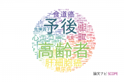 【論文データ】神戸大学の医歯薬学分野の研究動向まとめ