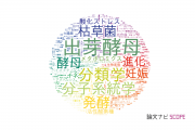 【論文データ】神戸大学の生物学分野の研究動向まとめ