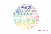 【論文データ】神戸大学の化学分野の研究動向まとめ