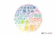 【論文データ】神戸大学の数物系科学分野の研究動向まとめ